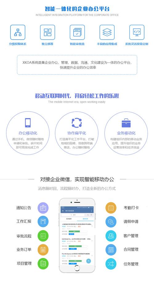 oa辦公管理系統建設企業微信移動辦公移動辦公管理系統建設智能審批