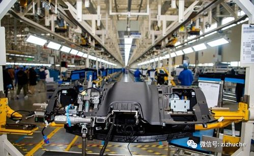 數字化專欄 汽車行業數字化升級實踐 數字化使能 二