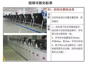 一組超全面的5s可視化標(biāo)準(zhǔn),不知道的趕緊過(guò)來(lái)