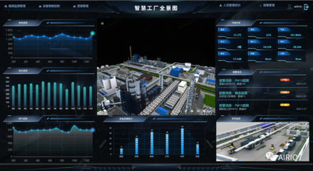 強強聯合！航天科技AIRIOT助力航天電工打造智慧工廠與辦公管理系統